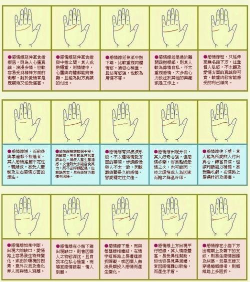 手纹感情线算命图解 手相感情线分叉图解 手掌感情线分叉多