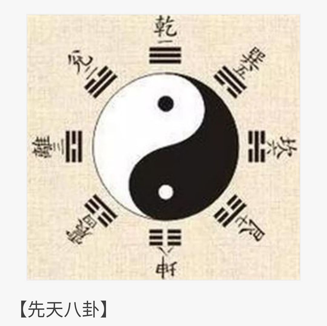 周易与中国文化中国传统哲学周易作为经典的作用日益明显