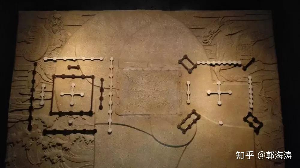 中国古代文明的第一个里程碑——九宫格