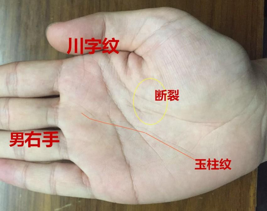 手掌川字纹代表什么？你知道有什么意思吗？