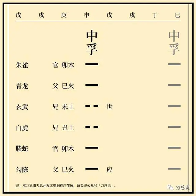 风水堂：刘强东丙寅出生在哪一天